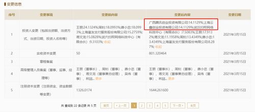 騰訊阿里關(guān)聯(lián)企業(yè)入股利楚掃唄，強(qiáng)化軟件開發(fā)與技術(shù)轉(zhuǎn)讓布局
