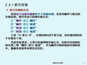 線性表索引存儲(chǔ)結(jié)構(gòu) 數(shù)組與稀疏矩陣存儲(chǔ)方法及軟件開發(fā)技術(shù)轉(zhuǎn)讓