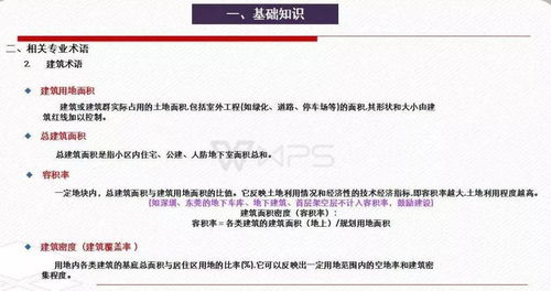 房地產(chǎn)基礎(chǔ)知識、投資開發(fā)全流程與軟件開發(fā)及技術(shù)轉(zhuǎn)讓融合培訓(xùn)指南